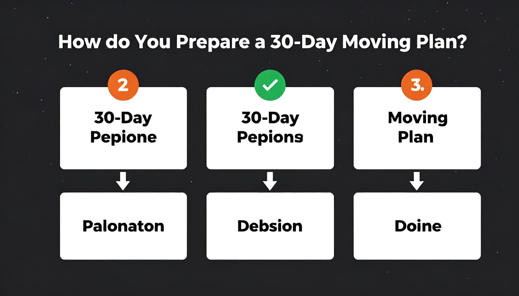 30 Günlük Taşınma Planınızı Nasıl Hazırlarsınız?*