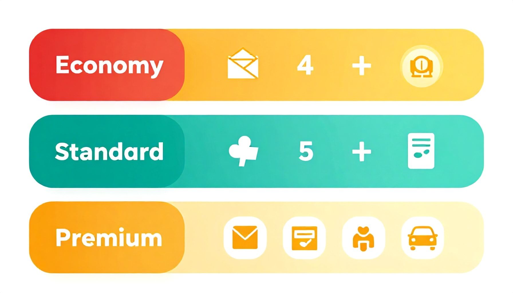 Evden Eve Nakliyat Rehberi: 2026 Güncel Fiyatlar ve Uzman İpuçları 1 Nakliyat hizmet türleri karşılaştırması